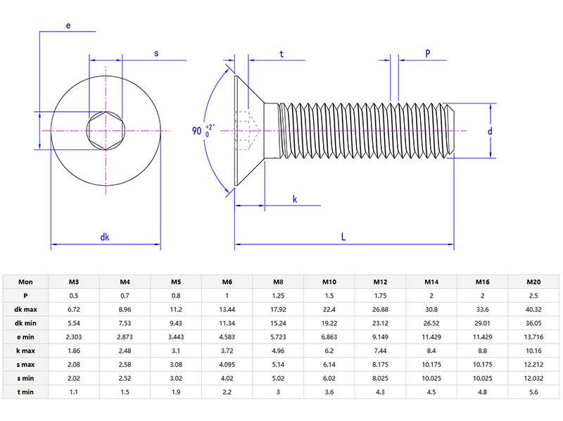 hexagonal socket head cap screw hexagonal socket head cap screw