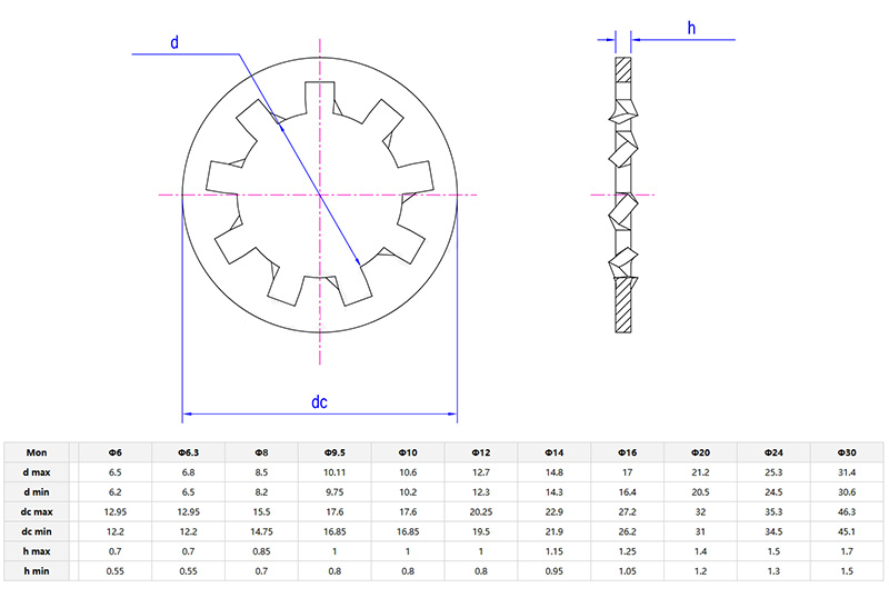 internal tooth lock washer internal tooth lock washer