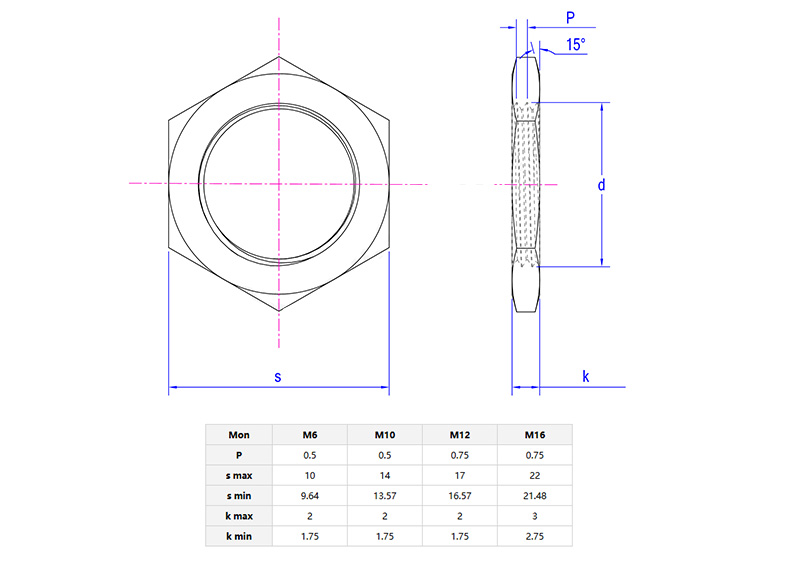 Hexagon Extra Flat Nuts With Fine Pitch Thread