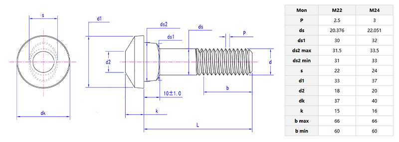 Class 10.9 High Strength Joint Bolts