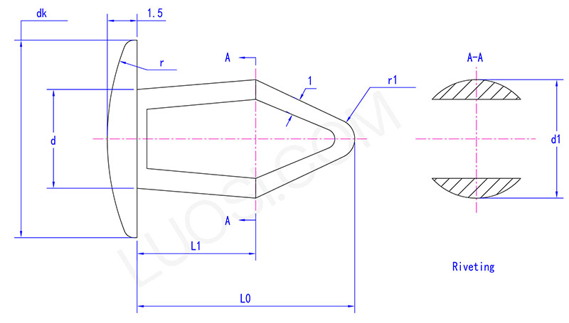 type A top seal retaining clip parameter