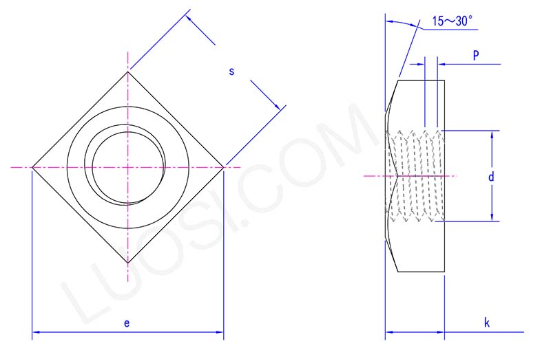 high strength square nuts parameter high strength square nuts parameter