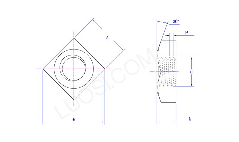 Square Machine Nuts